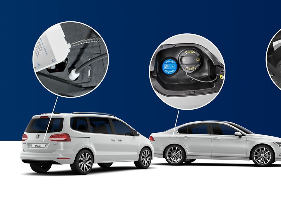 VW AdBlue Technolgie im Tank 